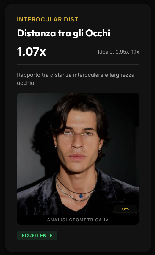 Anteprima report analisi del viso 14