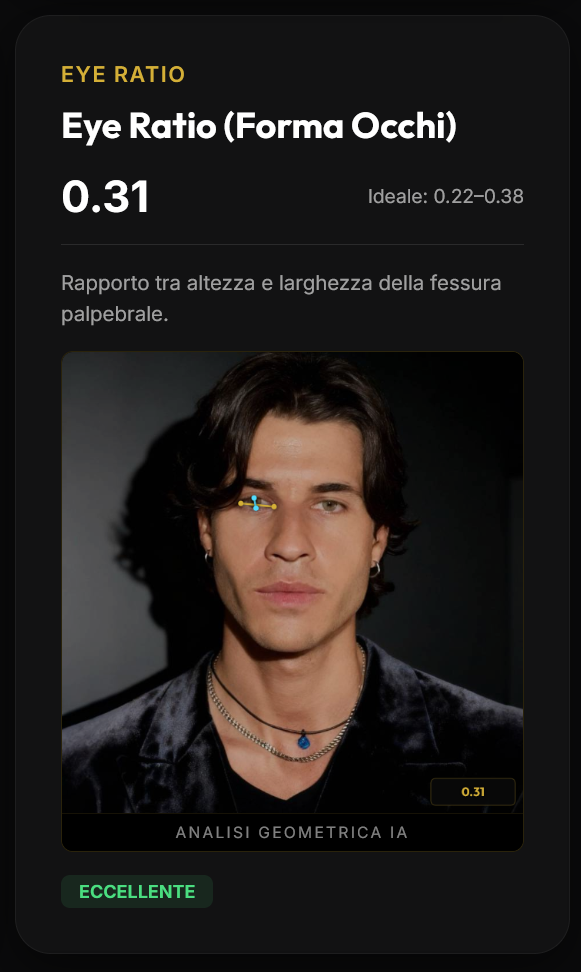 Anteprima report analisi del viso 7