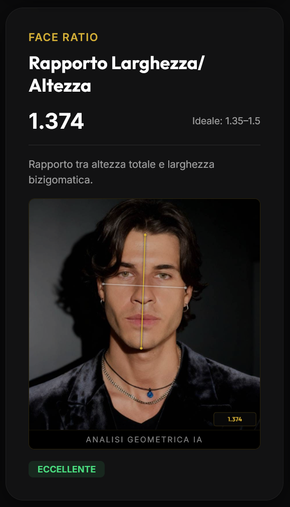 Anteprima report analisi del viso 10